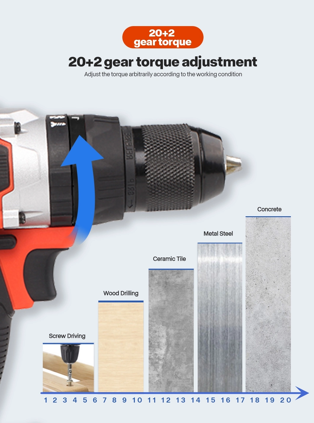 High Torque Cordless Impact Power Drill Power Tool